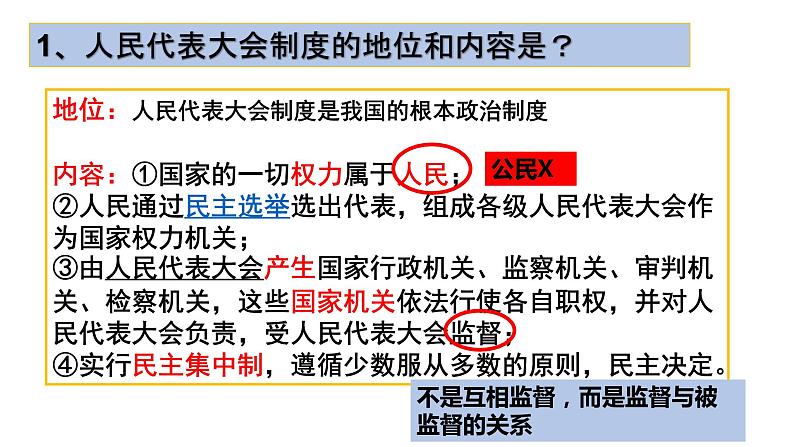 5.1 根本政治制度 课件04