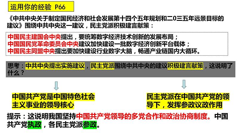 5.2 基本政治制度 课件07