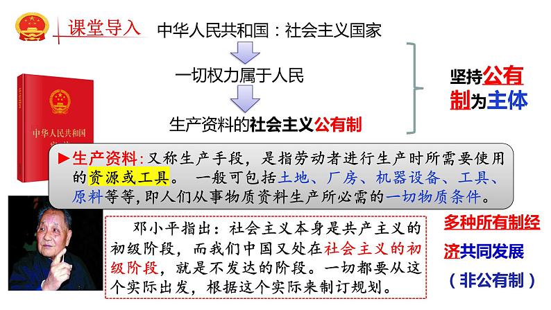 5.3 基本经济制度 课件第3页