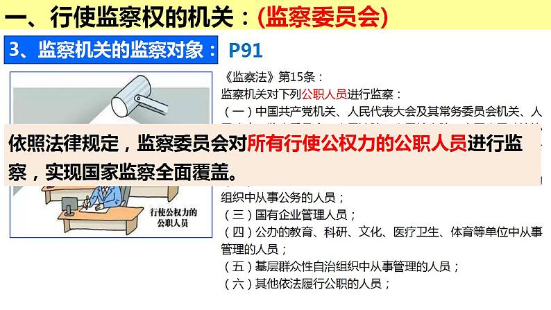 6.4 国家监察机关 课件05