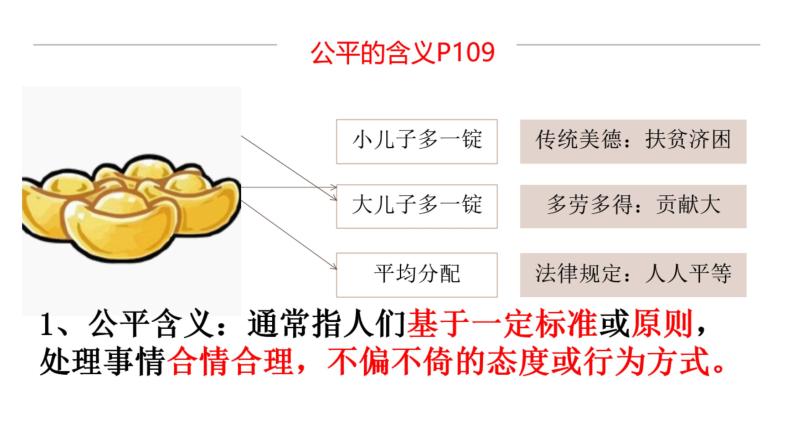 8.1 公平正义的价值 课件03