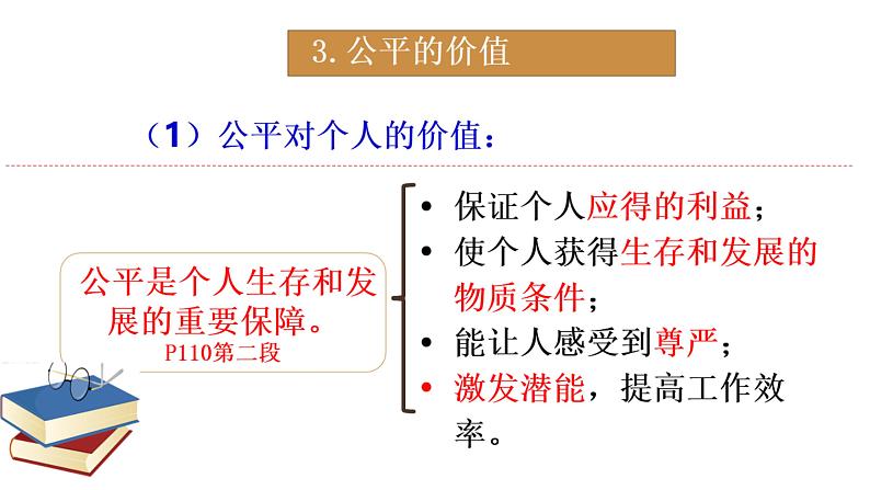 8.1 公平正义的价值 课件第6页