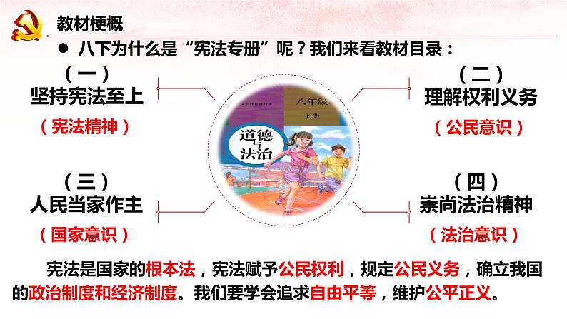2022-2023学年部编版道德与法治八年级下册1.1+党的主张和人民意志的统一+课件2第1页