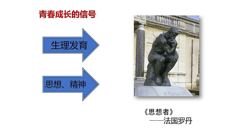 1.2 成长的不仅仅是身体 课件-2022-2023学年部编版道德与法治七年级下册07