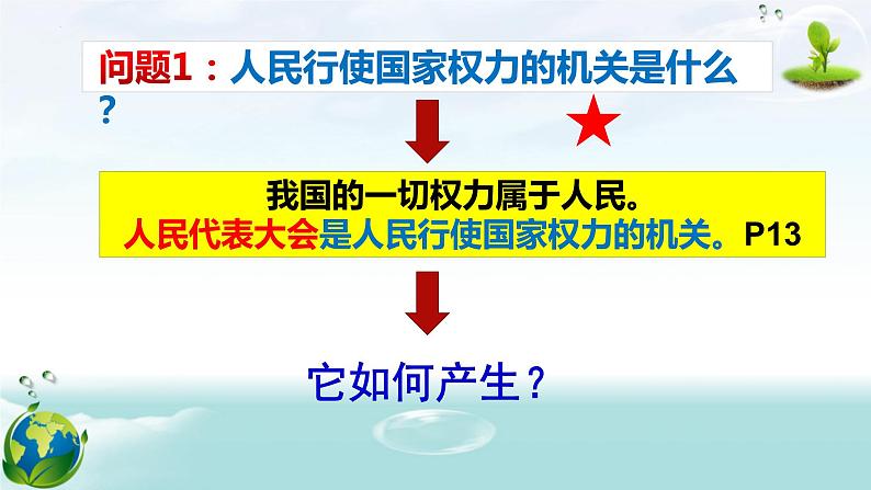 1.2 治国安邦的总章程 课件-2022-2023学年部编版道德与法治八年级下册第7页