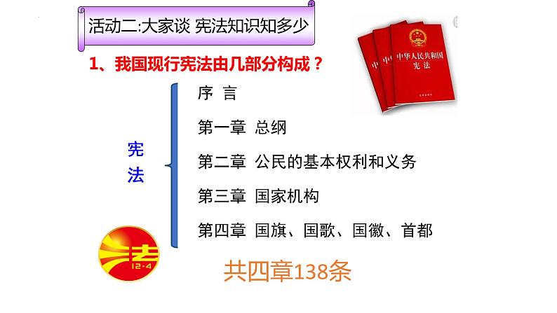 2.1 坚持依宪治国 课件-2022-2023学年部编版道德与法治八年级下册第5页