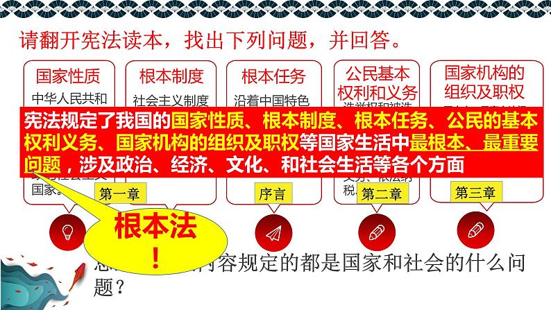 2.1 坚持依宪治国 课件-2022-2023学年部编版道德与法治八年级下册第8页