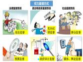 2.2 加强宪法监督 课件-2022-2023学年部编版道德与法治八年级下册