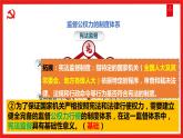 2.2 加强宪法监督 课件-2022-2023学年部编版道德与法治八年级下册