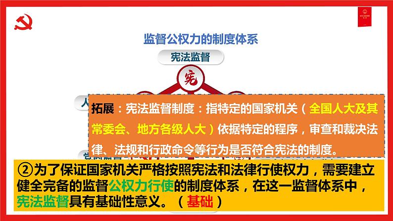 2.2 加强宪法监督 课件-2022-2023学年部编版道德与法治八年级下册05