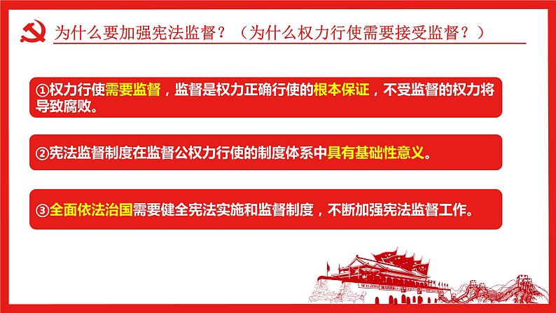 2.2 加强宪法监督  课件-2022-2023学年部编版道德与法治八年级下册07