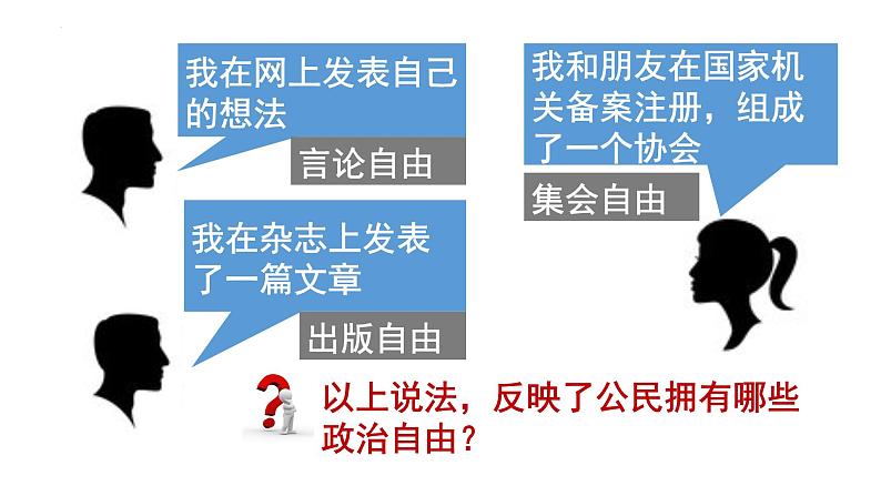 3.1  公民基本权利  课件-2022-2023学年部编版道德与法治八年级下册05