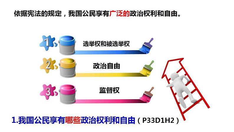 3.1 公民基本权利 课件-2022-2023学年部编版道德与法治八年级下册第4页