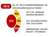 3.2 依法行使权利 课件-2022-2023学年部编版道德与法治八年级下册