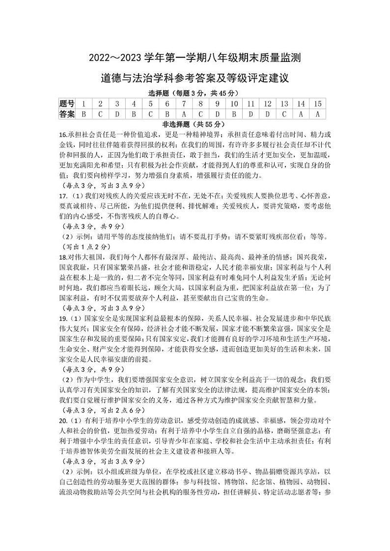 2022-2023山西省太原市八年级上学期期末考试 道德与法治试题及答案01