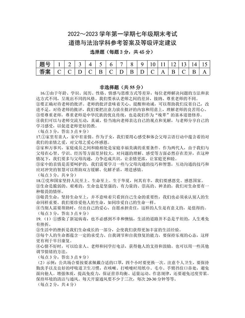 2022-2023山西省太原市初一上学期期末考试 道德与法治试题及答案01