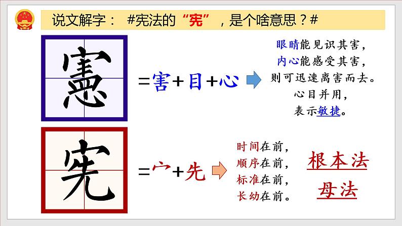 2023年部编版八年级道德与法治下册1.1 党的主张和人民意志的统一 课件（含视频）+ 教案+导学案+同步练习含解析卷03