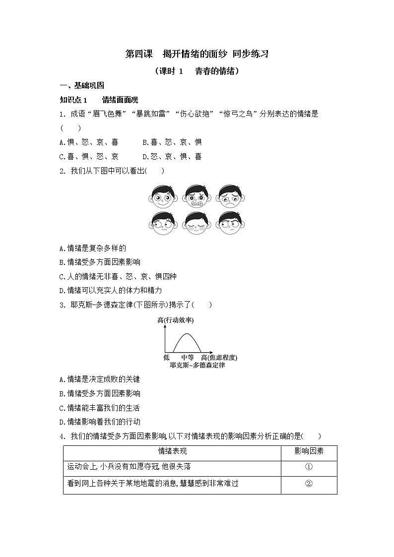 【同步练习】部编版初一政治下册 4.1 青春的情绪（同步练习）第1页