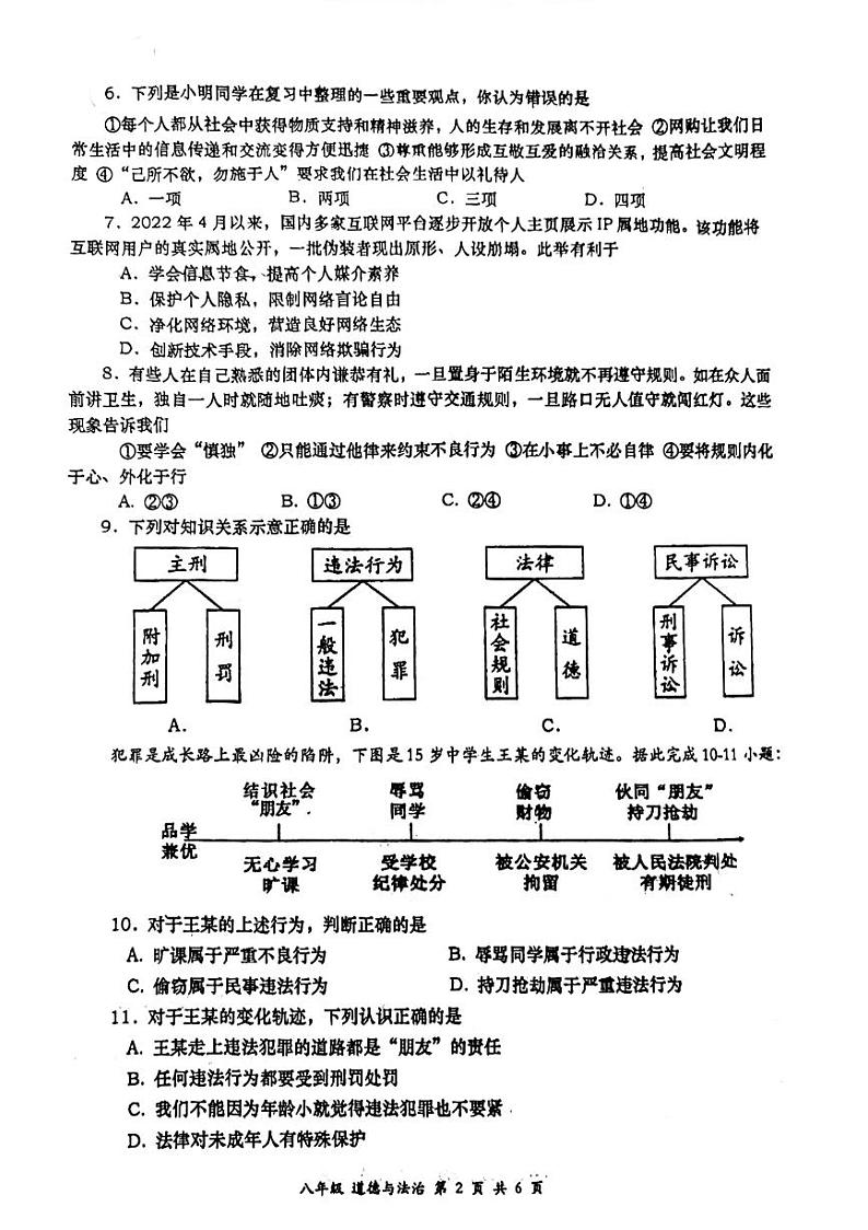 陕西省西安市高新第一学校2022-2023学年八年级上学期期末考试道德与法治试题第2页
