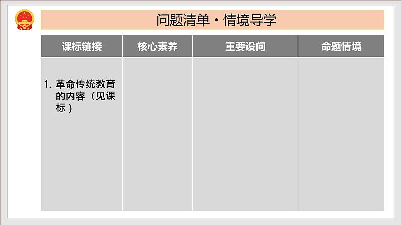 2023年部编版八年级道德与法治下册第1单元 坚持宪法至上 单元复习课件+单元试卷含解析卷.zip02