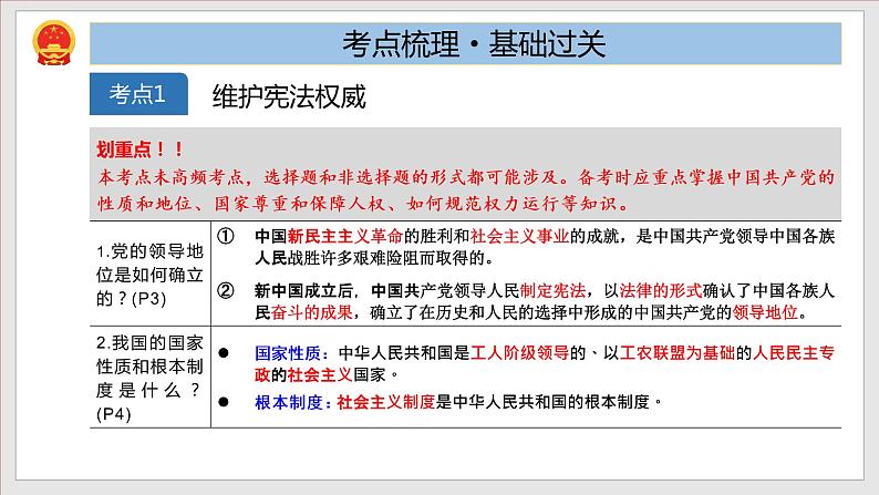 2023年部编版八年级道德与法治下册第1单元 坚持宪法至上 单元复习课件+单元试卷含解析卷.zip04