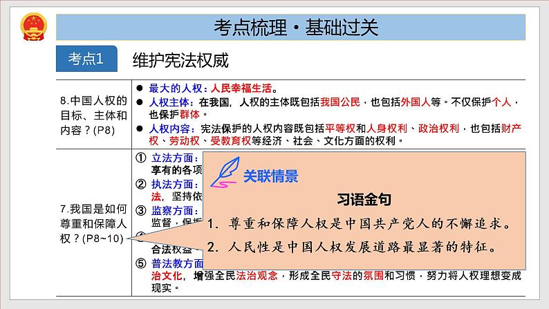 2023年部编版八年级道德与法治下册第1单元 坚持宪法至上 单元复习课件+单元试卷含解析卷.zip07