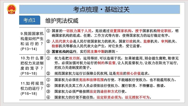 2023年部编版八年级道德与法治下册第1单元 坚持宪法至上 单元复习课件+单元试卷含解析卷.zip08