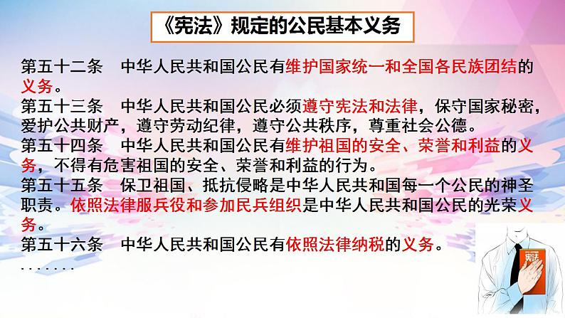 4.1 公民基本义务 课件第2页