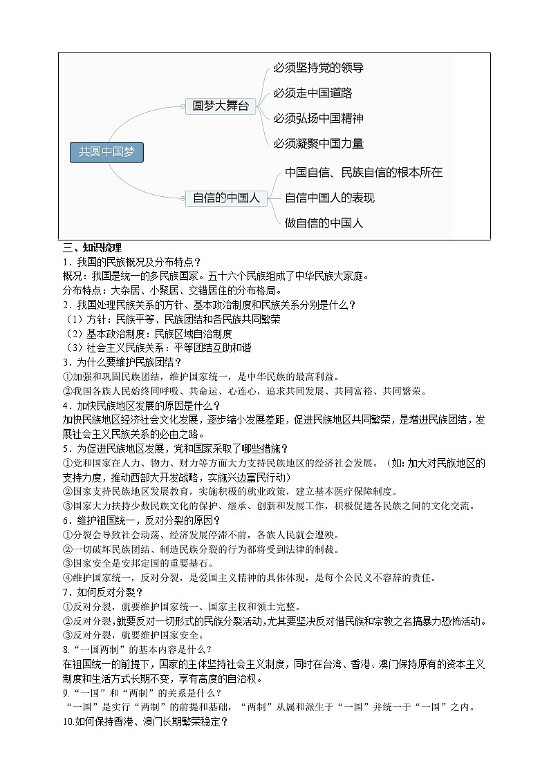 【备考2023】中考道德与法治一轮专题复习：和谐与梦想（含答案）第2页