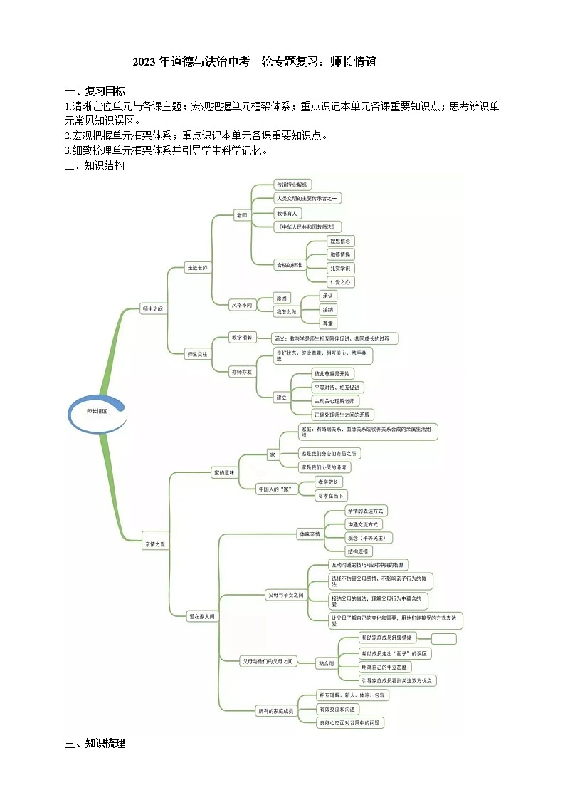 【备考2023】中考道德与法治一轮专题复习：师长情谊（含答案）第1页