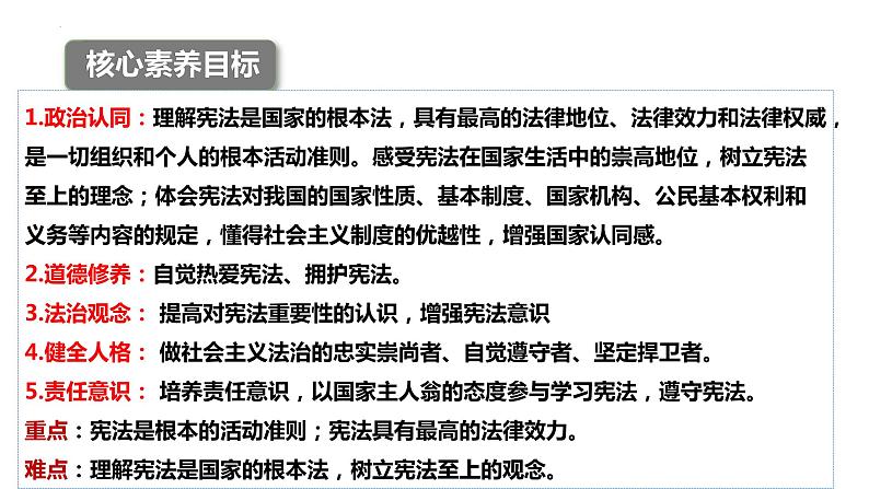 2.1 坚持依宪治国 课件-2022-2023学年部编版道德与法治八年级下册03