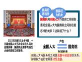 2.2 加强宪法监督 课件-2022-2023学年部编版道德与法治八年级下册