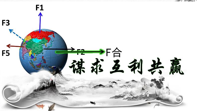 2.2谋求互利共赢 课件 2022-2023学年部编版九年级道德与法治下册第1页