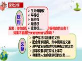 4.2 依法履行义务 课件-2022-2023学年部编版道德与法治八年级下册