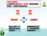 4.2 依法履行义务 课件-2022-2023学年部编版道德与法治八年级下册
