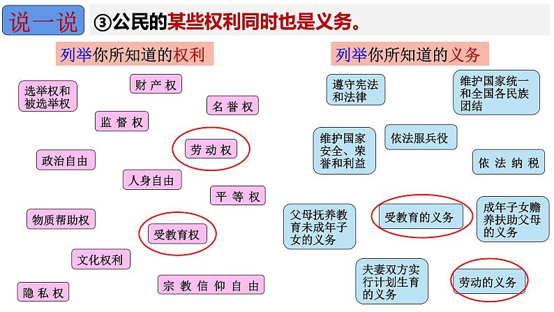 4.2 依法履行义务 课件-2022-2023学年部编版道德与法治八年级下册第8页