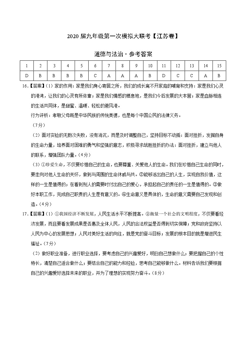 初中政治中考复习  2020年3月九年级第一次模拟大联考（江苏）-道德与法治（参考答案）第1页