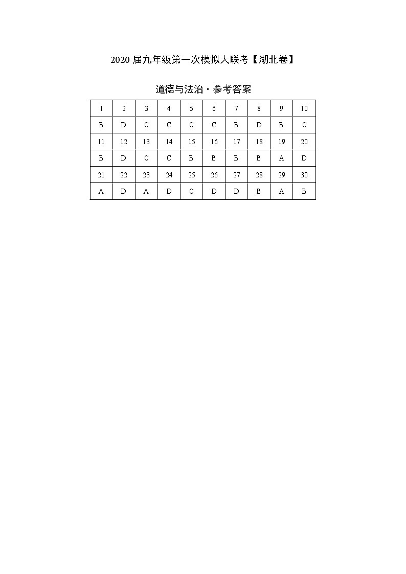 初中政治中考复习 （湖北卷） 2020年3月九年级道德与法治第一次模拟大联考（参考答案）01