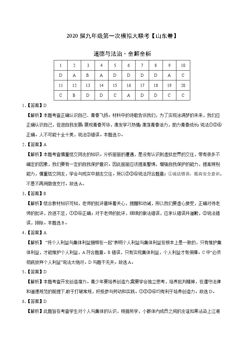 初中政治中考复习 （山东卷） 2020年3月九年级道德与法治第一次模拟大联考（全解全析）01