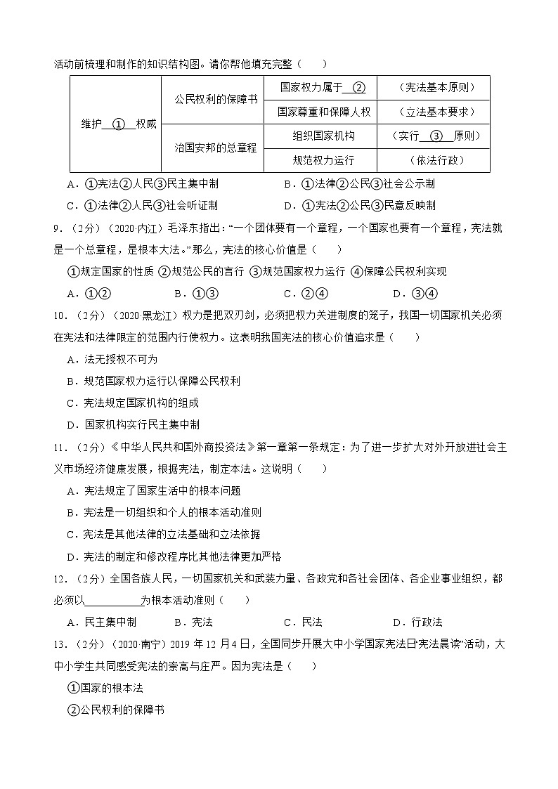 初中政治中考复习 【备考2023】2020—2022年道德与法治中考试题汇编 八年级下第一单元 坚持宪法至上（含答案解析）第3页