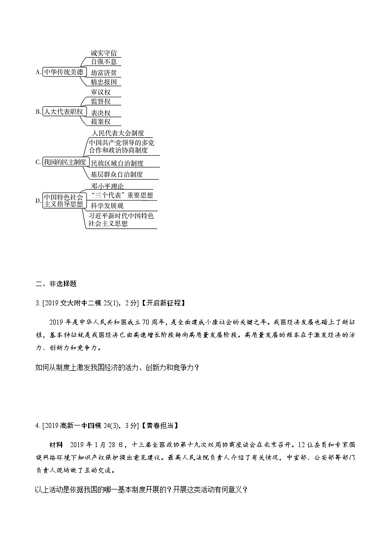 初中政治中考复习 1 第五课　我国基本制度第2页