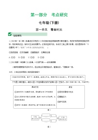 初中政治中考复习 1 第一单元　青春时光