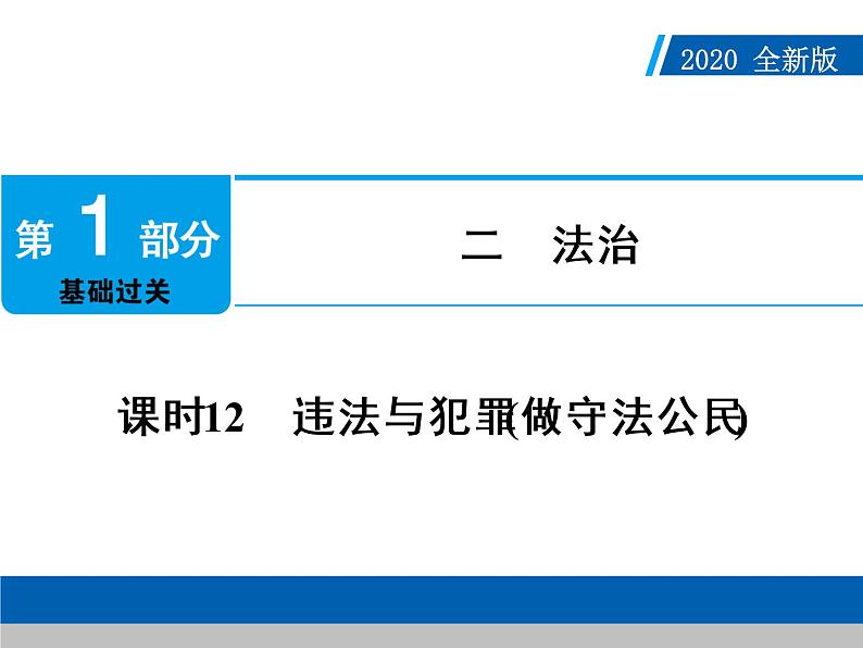 初中政治中考复习 第1部分 课时12课件PPT01