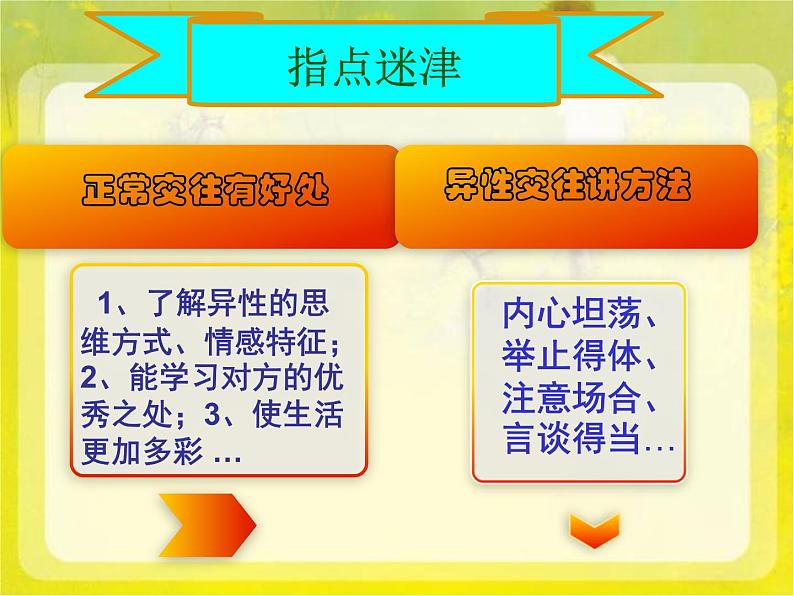 部编版七年级道德与法治下册--2.2青春萌动（课件1）第8页