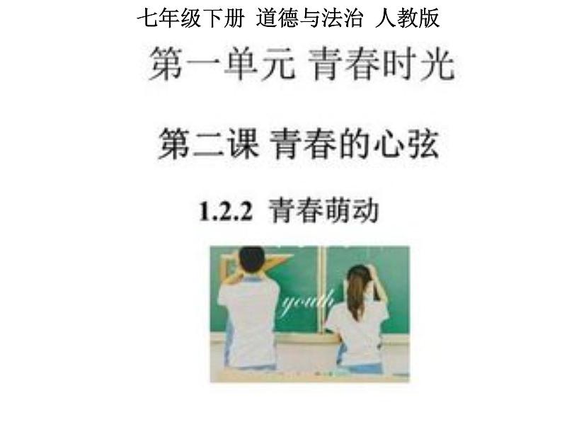 部编版七年级道德与法治下册--2.2青春萌动（课件）第2页