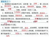 部编版八年级道德与法治下册--2.1坚持依宪治国（课件）