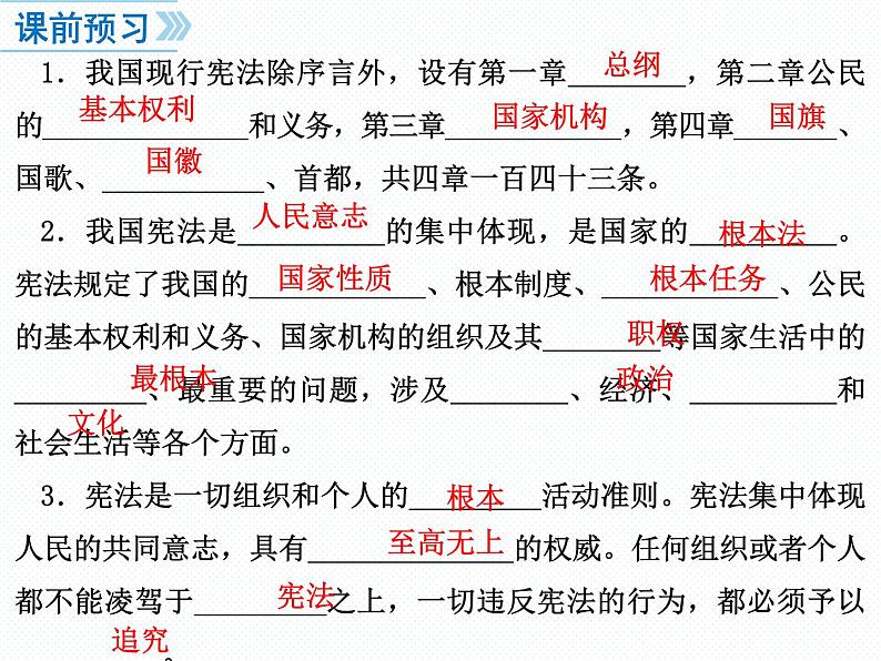 部编版八年级道德与法治下册--2.1坚持依宪治国（课件）第2页