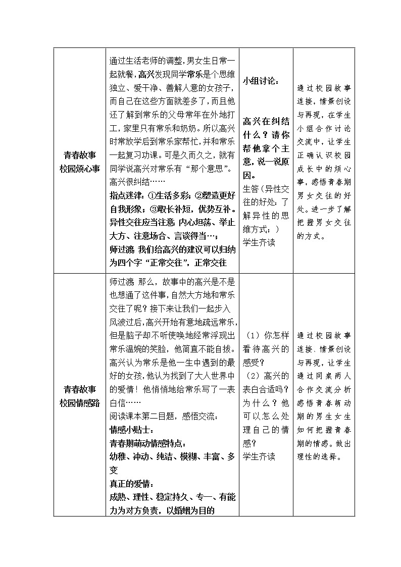 部编版七年级道德与法治下册--2.2青春萌动（教学设计3）03