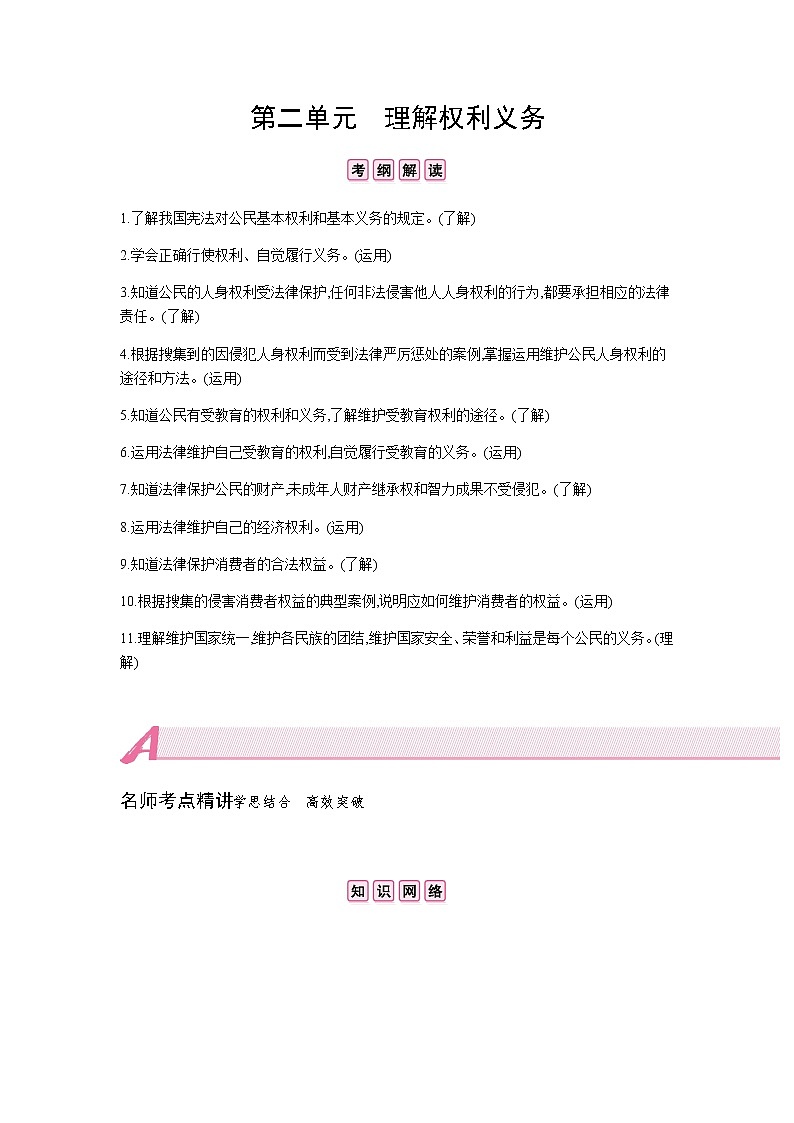 初中政治中考复习 第二单元  理解权利义务 试卷01
