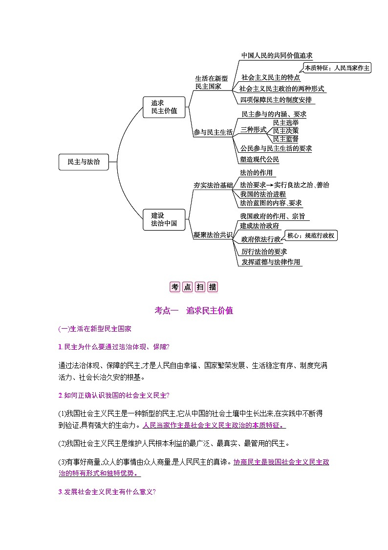 初中政治中考复习 第二单元  民主与法治 试卷02